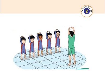 Kunci Jawaban Tema 8 Kelas 1 Halaman 122 Pembelajaran 2 Subtema 3
