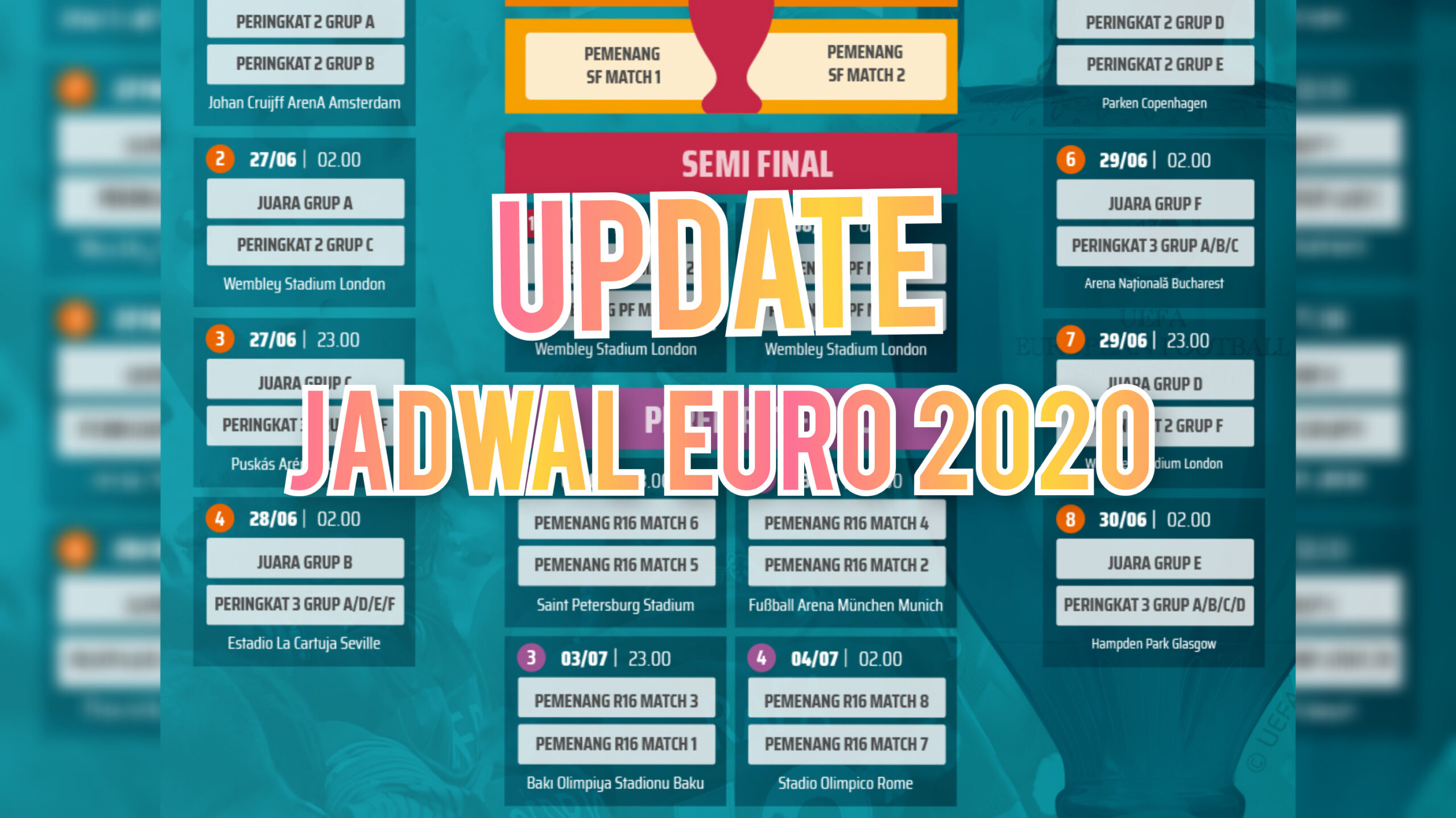 Jadwal euro hari ini 2021