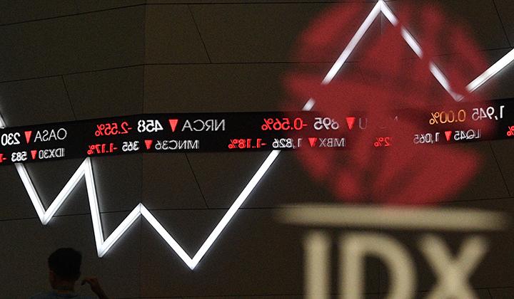 IHSG Hari ini
