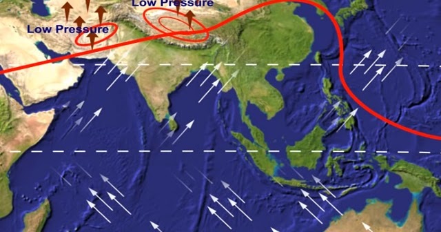 Ilustrasi angin muson timur (foto: geologinesia)