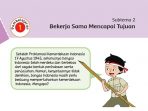 Kunci Jawaban Tema 2 Kelas 6 Halaman 45 46 47 48 49 50, Pembelajaran 1 Subtema 2 Bekerja Sama Mencapai Tujuan Kunci Jawaban Tema 2 Kelas 6 Halaman 45 46 47 48 49 50, Pembelajaran 1 Subtema 2 Bekerja Sama Mencapai Tujuan