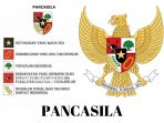 Ilustrasi simbol pancasila (foto: Gramedia.com)