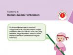 Kunci Jawaban Buku Tema 2 Kelas 6 Halaman 2 3 4 5 6 7, Pembelajaran 1 Subtema 1 Persatuan dalam Perbedaan Kunci Jawaban Buku Tema 2 Kelas 6 Halaman 2 3 4 5 6 7, Pembelajaran 1 Subtema 1 Persatuan dalam Perbedaan