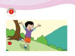 Kunci Jawaban Tema 2 Kelas 3 SD Halaman 4 dan 7, Subtema 1 Manfaat Tumbuhan bagi Kehidupan Manusia: Pembelajaran 1