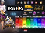 Kode Bio FF Free Fire Warna Warni, Bikin Akun FF Kamu Makin Keren! Berikut Caranya
