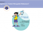 Kunci Jawaban Tema 3 Kelas 5 SD Halaman 12 13 15 16 17 19, Subtema 1 Bagaimana Tubuh Mengolah Makanan: Pembelajaran 2 Kunci Jawaban Tema 3 Kelas 5 SD Halaman 12 13 15 16 17 19, Subtema 1 Bagaimana Tubuh Mengolah Makanan: Pembelajaran 2