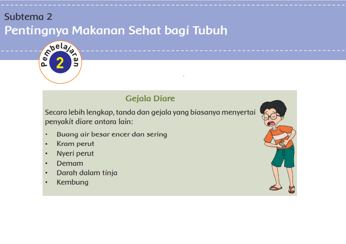 Kunci Jawaban Tema 3 Kelas 5 Halaman 52 53 54 55 56, Subtema 2: Pentingnya Makanan Sehat bagi Tubuh, Pembelajaran 2
