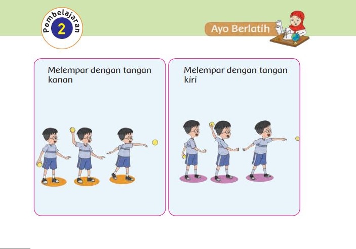 Kunci Jawaban Tema 3 Kelas 1 SD Halaman 15 dan 16, Subtema 1 Kegiatan Pagi Hari: Pembelajaran 2