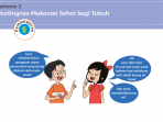 s5Kunci Jawaban Tema 3 Kelas 5 Halaman 73 74 75 76, Subtema 2: Pentingnya Makanan Sehat bagi Tubuh, Pembelajaran 5 Kunci Jawaban Tema 3 Kelas 5 Halaman 73 74 75 76, Subtema 2: Pentingnya Makanan Sehat bagi Tubuh, Pembelajaran 5