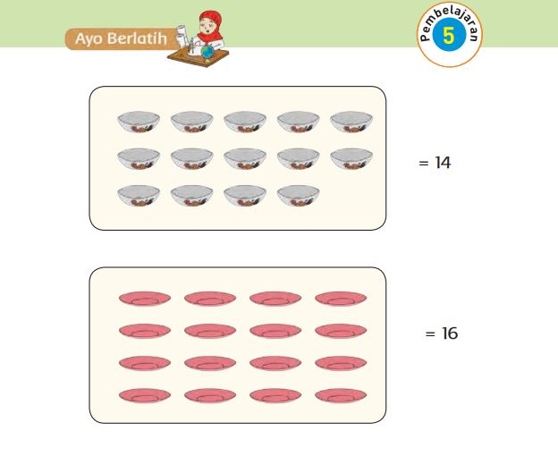 Kunci Jawaban Tema 3 Kelas 1 Halaman 96 dan 97, Subtema 3: Kegiatan Sore Hari, Pembelajaran 5