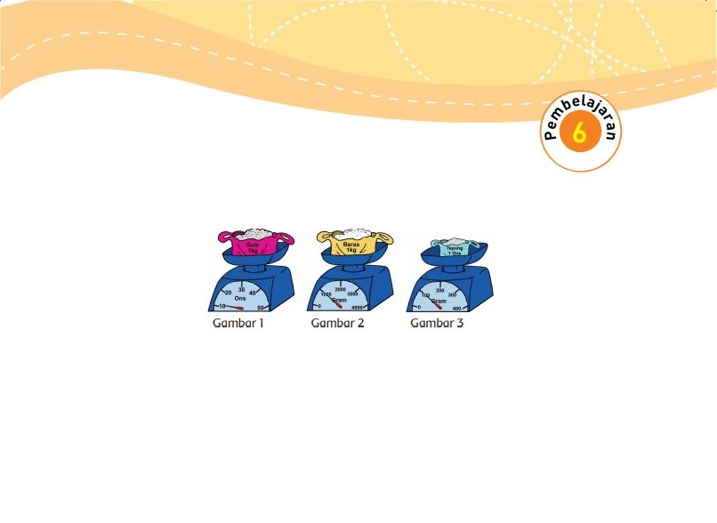 Kunci Jawaban Tema 3 Kelas 3 Halaman 109 110 111 112 113 114 115 116, Subtema 2: Wujud Benda, Pembelajaran 6