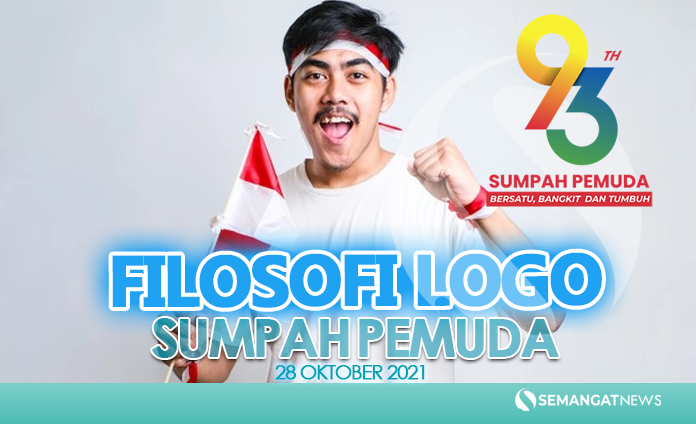 Filosofi Logo Sumpah Pemuda