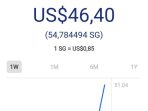 Aplikasi Penghasil Uang dan Saldo Dana Baru Lagi, Dapat $50 Setelah Daftar, Hanya Untuk Pengguna Baru