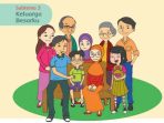 Kunci Jawaban Tema 4 Kelas 1 Halaman 89 90 92 93 94, Subtema 3: Keluarga Besarku, Pembelajaran 1 Kunci Jawaban Tema 4 Kelas 1 Halaman 89 90 92 93 94, Subtema 3: Keluarga Besarku, Pembelajaran 1