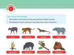 Kunci Jawaban Tema 5 Kelas 5 Halaman 56 57 58 59, Subtema 2: Hubungan Antarmakhluk Hidup dalam Ekosistem, Pembelajaran 1