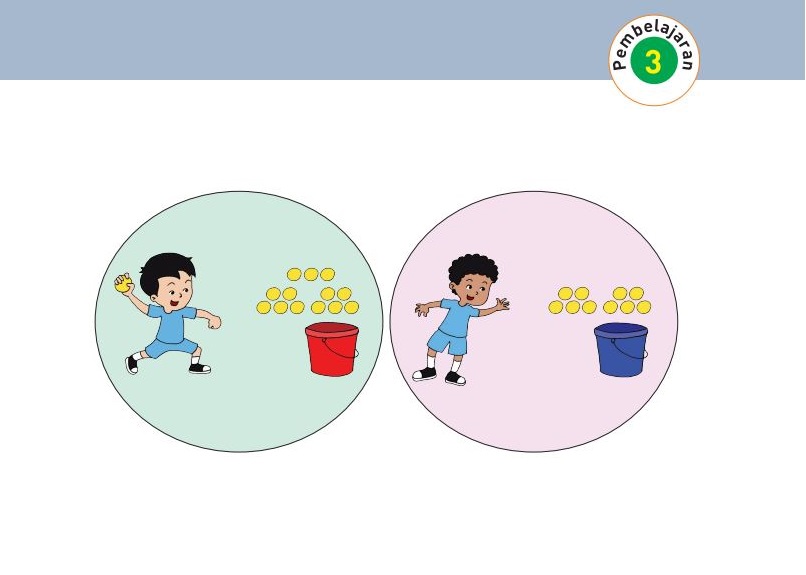 Kunci Jawaban Tema 5 Kelas 1 Halaman 162 163 164 167 170, Subtema 4: Pengalaman yang Berkesan, Pembelajaran 3