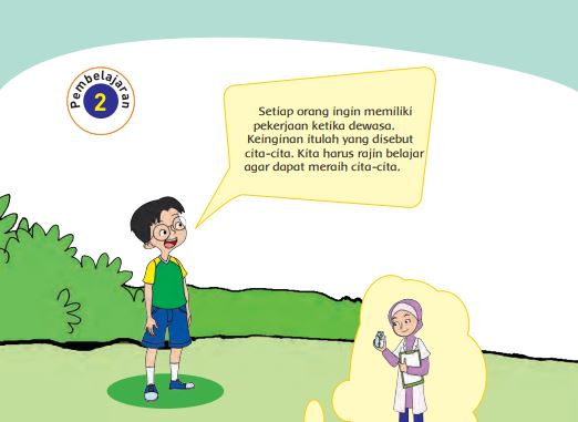 Kunci Jawaban Tema 6 Kelas 4 SD Halaman 13 14 16 17 18 21, Subtema 1 Aku dan Cita-Citaku: Pembelajaran 2