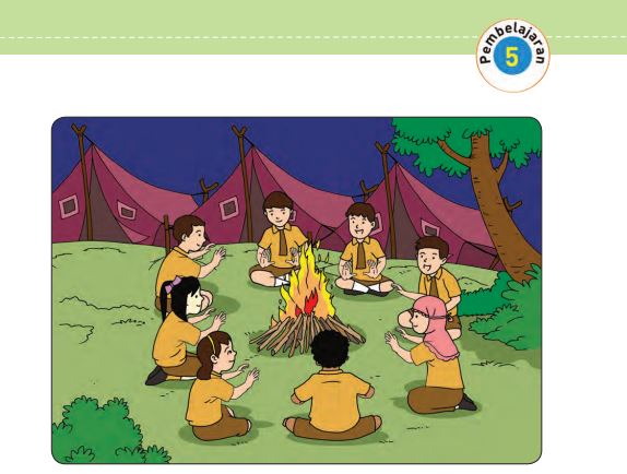 Kunci Jawaban Tema 6 Kelas 5 Halaman 119 120 121 122, Subtema 2: Perpindahan Kalor di Sekitar Kita, Pembelajaran 5