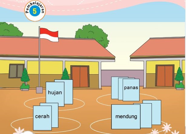Kunci Jawaban Tema 5 Kelas 3 Halaman 33 35 37 38, Subtema 1 Keadaan Cuaca: Pembelajaran 5