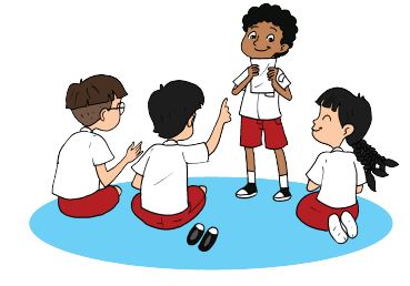 Kunci Jawaban Tema 7 Kelas 6 Halaman 145, Subtema 4: Aku Cinta Membaca, Mengapa Tidak Boleh Marah?