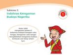 Kunci Jawaban Tema 7 Kelas 4 Halaman 51 52 53 55, Subtema 2: Indahnya Keragaman Budaya Negeriku, Pembelajaran 1 Kunci Jawaban Tema 7 Kelas 4 Halaman 51 52 53 55, Subtema 2: Indahnya Keragaman Budaya Negeriku, Pembelajaran 1