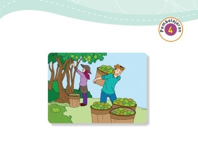 Kunci Jawaban Tema 6 Kelas 3 Halaman 84 86 87 88, Subtema 2: Perubahan Energi, Pembelajaran 4