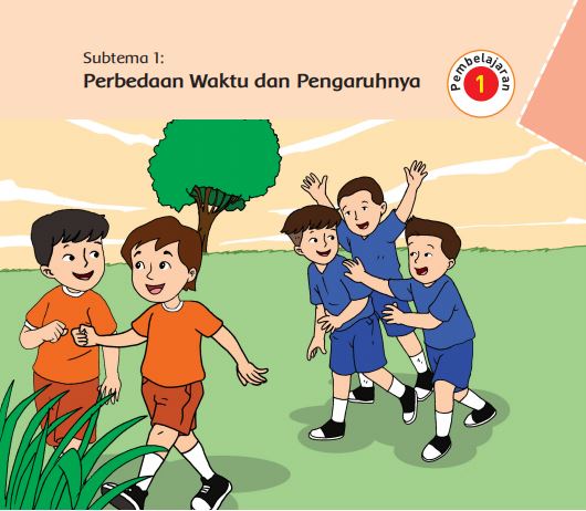 Kunci Jawaban Tema 8 Kelas 6 SD Halaman 2 3 6 7, Subtema 1 Perbedaan Waktu dan Pengaruhnya: Pembelajaran 1