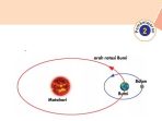 Kunci Jawaban Tema 8 Kelas 6 Halaman 61 62 65 66 69, Subtema 2: Bumiku dan Musimnya, Pembelajaran 2 Kunci Jawaban Tema 8 Kelas 6 Halaman 61 62 65 66 69, Subtema 2: Bumiku dan Musimnya, Pembelajaran 2
