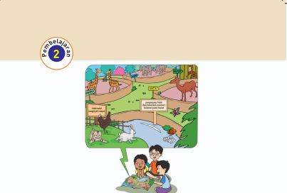 Kunci Jawaban Tema 7 Kelas 1 Halaman 58 dan 59, Subtema 2: Hewan di Sekitarku, Pembelajaran 2