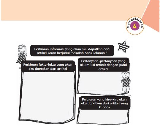 Kunci Jawaban Tema 8 Kelas 6 Halaman 29 31 35 36 39, Subtema 1 Perbedaan Waktu dan Pengaruhnya: Pembelajaran 4