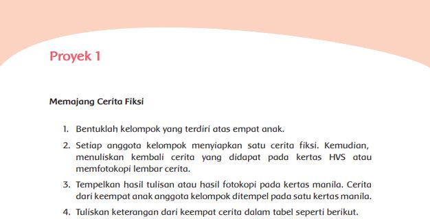Kunci Jawaban Tema 8 Kelas 4 Halaman 192 Proyek 1