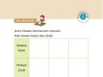 Kunci Jawaban Tema 7 Kelas 1 Halaman 77 79 80 81, Subtema 2: Hewan di Sekitarku, Pembelajaran 5