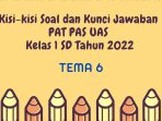 Kisi-kisi Soal dan Kunci Jawaban PAT PAS UAS Tema 6 Kelas 1 SD Tahun 2022