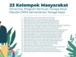 Kemenaker Berikan Bantuan Tenaga Kerja Mandiri Rp. 20 Juta