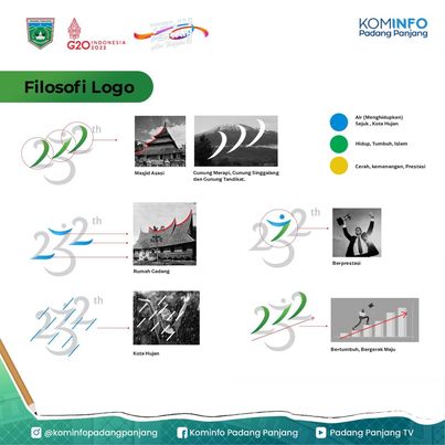 Logo Hari Jadi Kota Padang Panjang ke 232