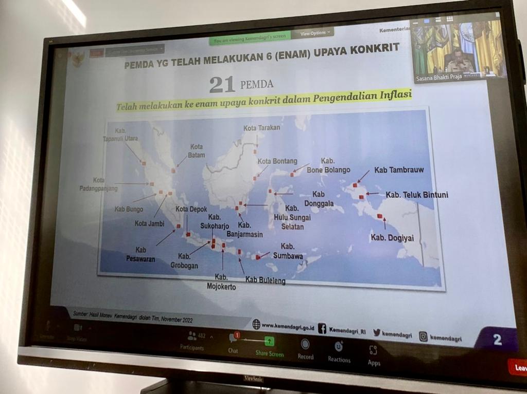 Pengendalian Inflasi Padang Panjang