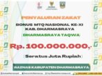 Baznas Dharmasraya Siapkan Bonus Rp. 100.000.000 untuk Pemenang MTQ Ke-XI