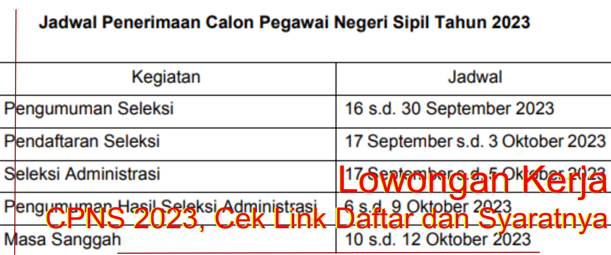 Update Jadwal CPNS 2023, Cek Link Daftar dan Syarat nya