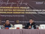 Padang Panjang, Pantarlih akan Coklit Data Pemilih Pilkada Mulai 24 Juni 2024 Padang Panjang, Pantarlih akan Coklit Data Pemilih Pilkada Mulai 24 Juni 2024