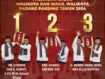 Debat Pertama Cawako Padang Panjang Digelar di Gedung DPRD Debat Pertama Cawako Padang Panjang Digelar di Gedung DPRD