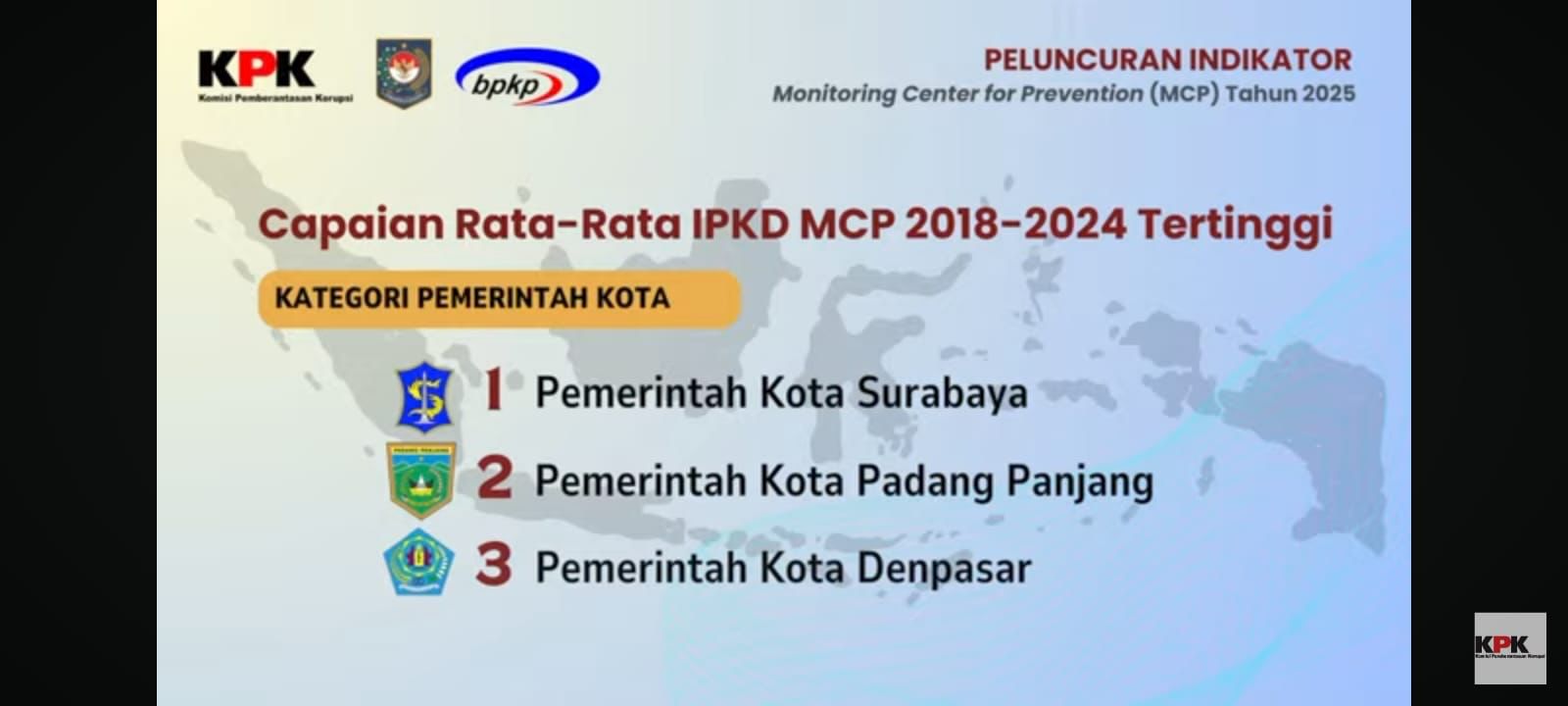 Satu-satunya di Sumatera, Padang Panjang Peringkat II Capaian IPKD MCP 2018-2024 se-Indonesia