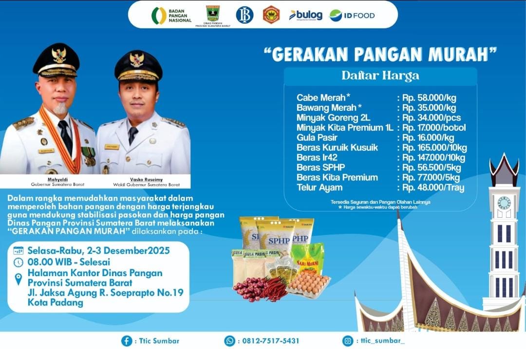 Pemprov Sumbar Kembali Gelar Gerakan Pangan Murah, Bencana dan Lonjakan Harga Tidak Boleh Bebani Rakyat