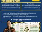 Dinas Kominfo Musi Banyuasin Himbau Sekolah dan Masyarakat Tidak Mudah Percaya Tawaran Bantuan yang Meminta Biaya Dinas Kominfo Musi Banyuasin Himbau Sekolah dan Masyarakat Tidak Mudah Percaya Tawaran Bantuan yang Meminta Biaya