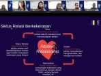 Abuse Is Not Love: Mahasiswa Universitas Negeri Padang PPKn Dibekali Pemahaman Cegah Kekerasan Berbasis Gender